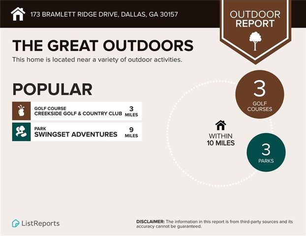 173 Bramlett Ridge Drive, Dallas, GA 30157