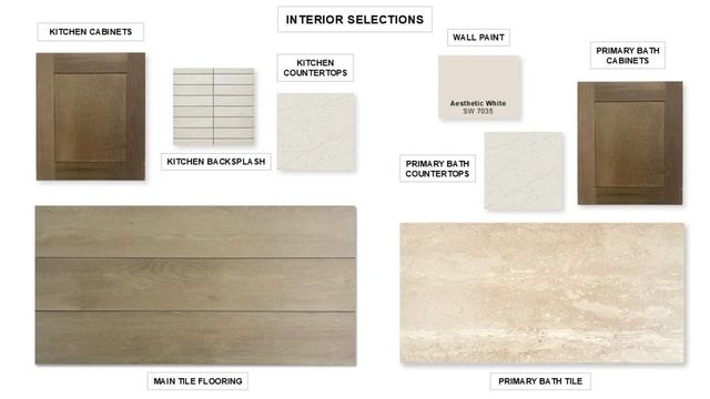 736 Red Cedar Road, Haslet, TX 76052