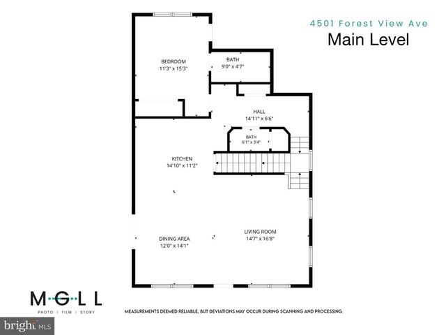 4501 FOREST VIEW AVE, Baltimore, MD 21206