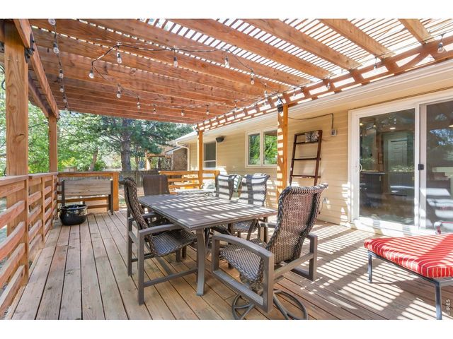 1121 Mansfield Dr, Fort Collins, CO 80525