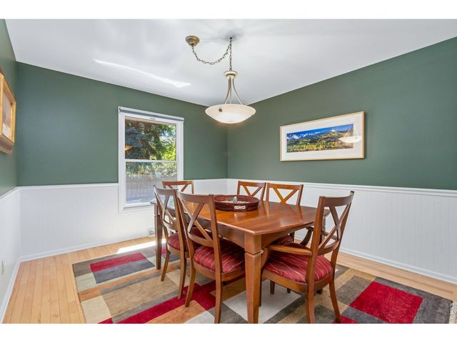 1121 Mansfield Dr, Fort Collins, CO 80525