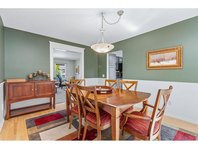 1121 Mansfield Dr, Fort Collins, CO 80525