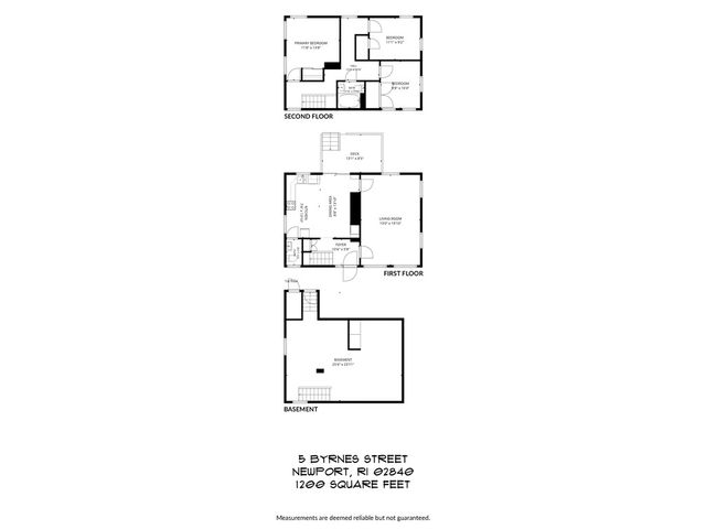 5 Byrnes Street, Newport, RI 02840