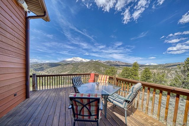 1041 County Road 200, Poncha Springs, CO 81242