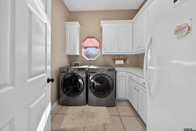 509 W Main St, Whitehouse, TX 75791