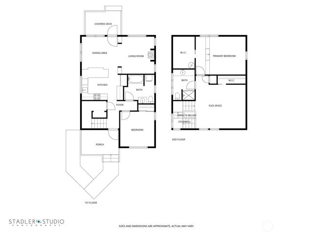 1021 High View Street, Langley, WA 98260