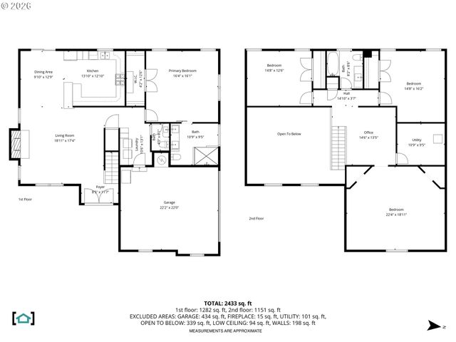 1010 Nw STILL COVE Ln, Stevenson, WA 98648