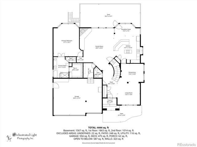 9798 Sylvestor Rd, Highlands Ranch, CO 80129