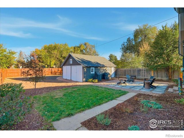 500 Stover Street, Fort Collins, CO 80524