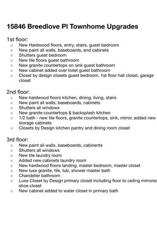 15846 Breedlove Place 152, Addison, TX 75001