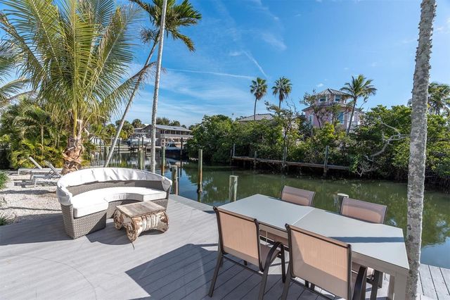 519 SOUTH DRIVE, Anna Maria, FL 34216