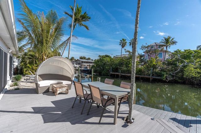 519 SOUTH DRIVE, Anna Maria, FL 34216