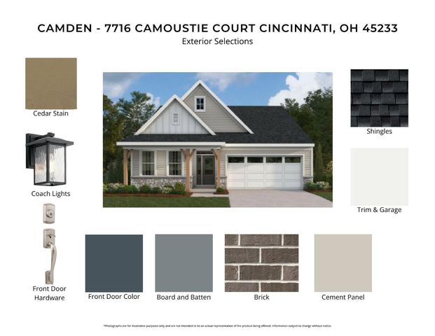 7716 Carnoustie Court, Miami Twp, OH 45233