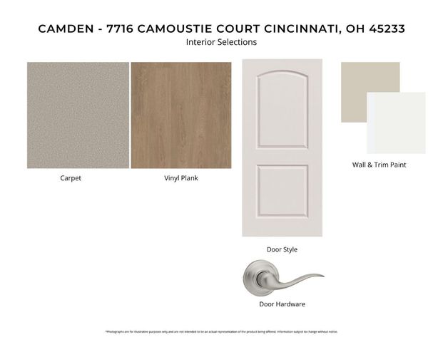7716 Carnoustie Court, Miami Twp, OH 45233