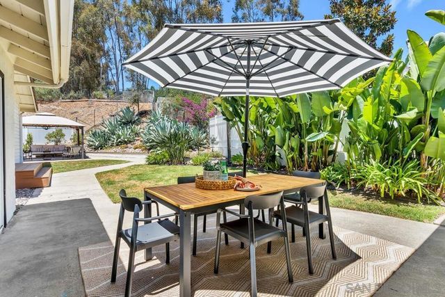 12308 Fronsac street, San Diego, CA 92131