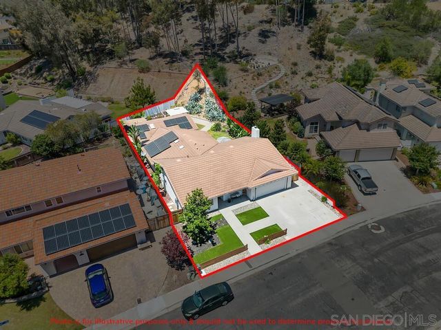 12308 Fronsac street, San Diego, CA 92131