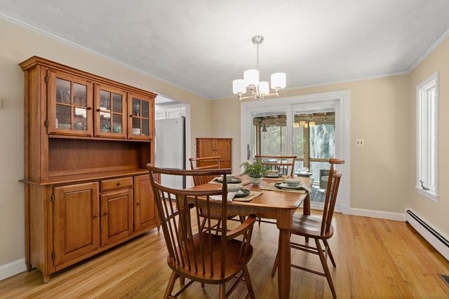 675 Gay Street, Westwood, MA 02090