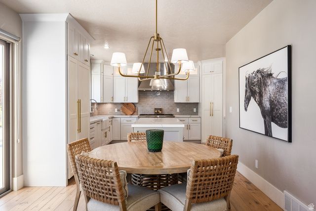 1476 W ELK VIEW CIR, Mapleton, UT 84664