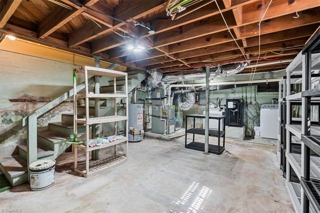 2506 Sylvan Road, Greensboro, NC 27403