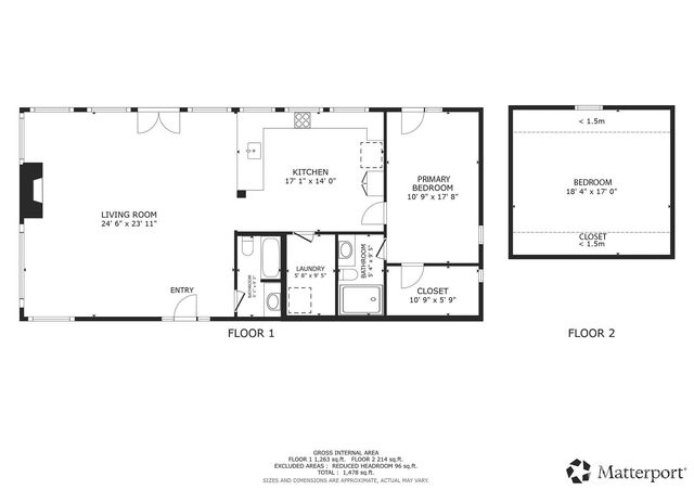 8032 SW 222nd Place, Vashon, WA 98070