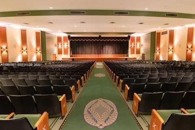 1400 SW 124th Ter 207Q, Pembroke Pines, FL 33027