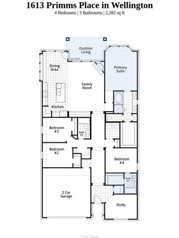 1613 Primms Place, Fort Worth, TX 76052