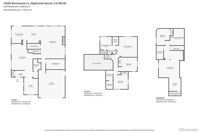 10283 Bentwood Lane, Littleton, CO 80126