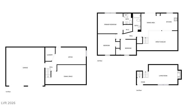 3431 White Mission Drive, Las Vegas, NV 89129