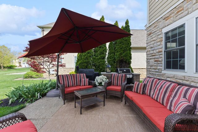 9553 Alder Glen Court, Dublin, OH 43017