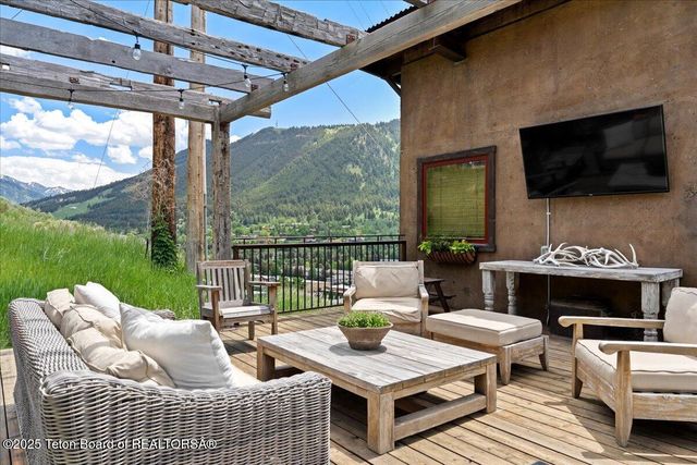 1023 BUDGE Drive, Jackson, WY 83001