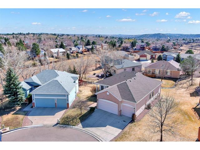 6225 Fencerail Hts, Colorado Springs, CO 80919