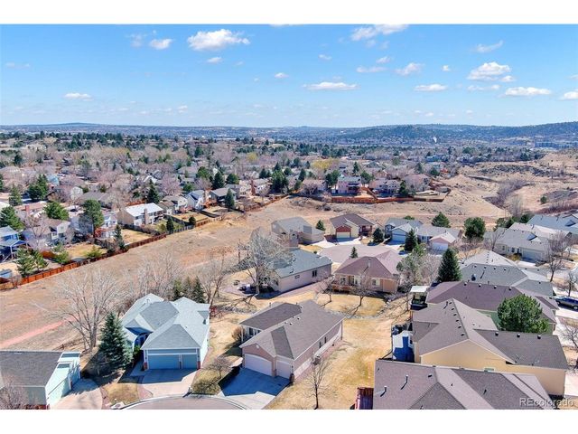6225 Fencerail Hts, Colorado Springs, CO 80919