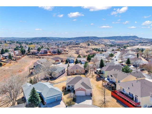 6225 Fencerail Hts, Colorado Springs, CO 80919