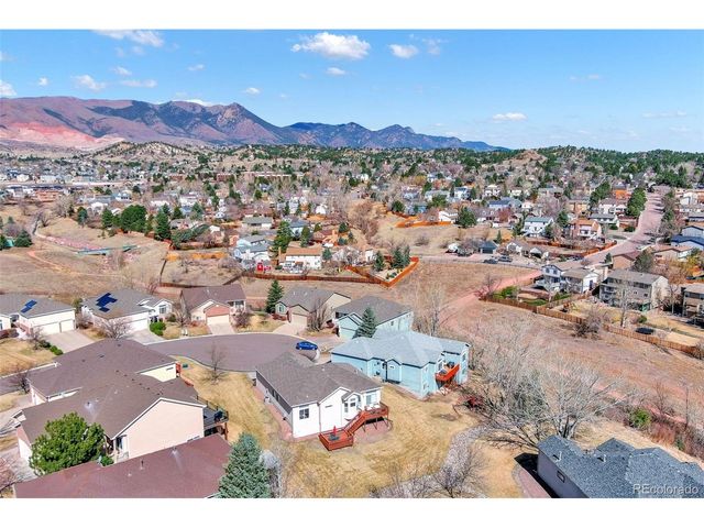 6225 Fencerail Hts, Colorado Springs, CO 80919