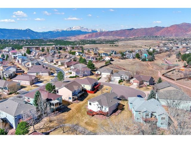 6225 Fencerail Hts, Colorado Springs, CO 80919