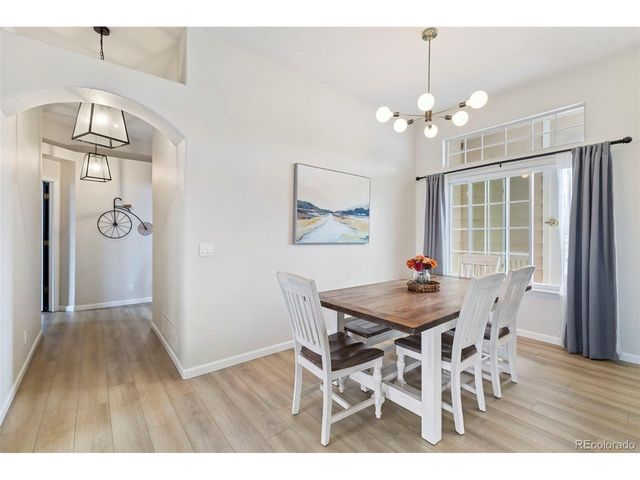 6225 Fencerail Hts, Colorado Springs, CO 80919