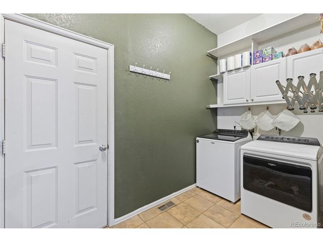 6225 Fencerail Hts, Colorado Springs, CO 80919