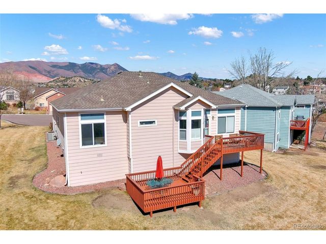 6225 Fencerail Hts, Colorado Springs, CO 80919