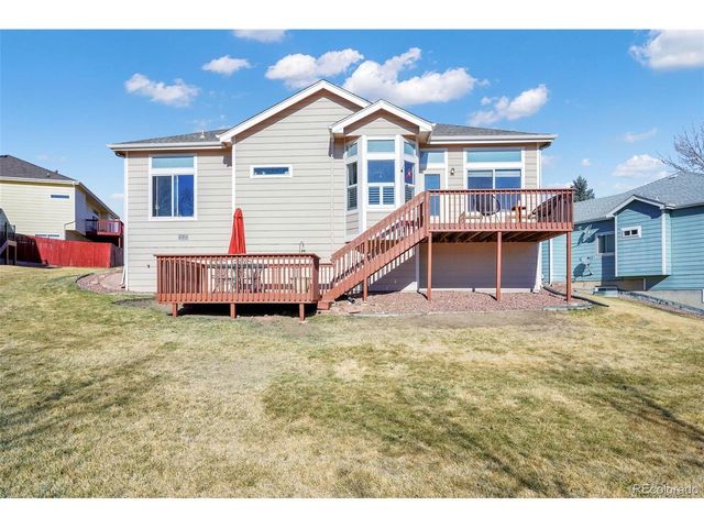 6225 Fencerail Hts, Colorado Springs, CO 80919
