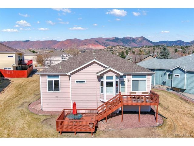 6225 Fencerail Hts, Colorado Springs, CO 80919
