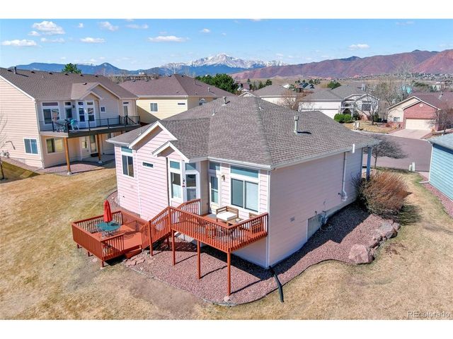 6225 Fencerail Hts, Colorado Springs, CO 80919