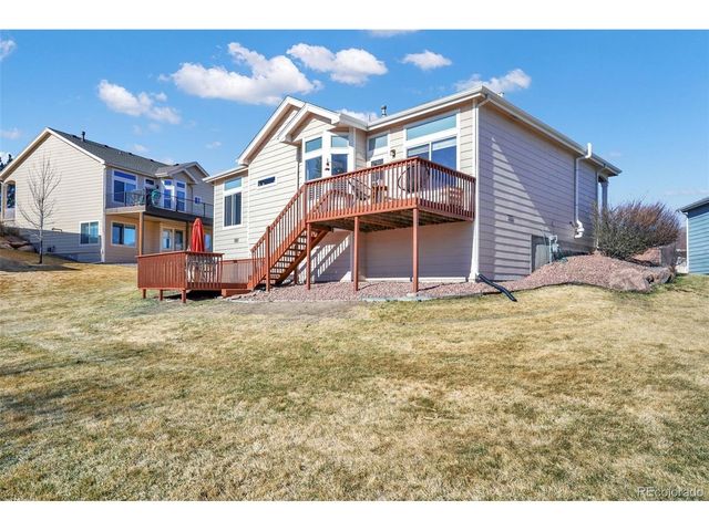 6225 Fencerail Hts, Colorado Springs, CO 80919