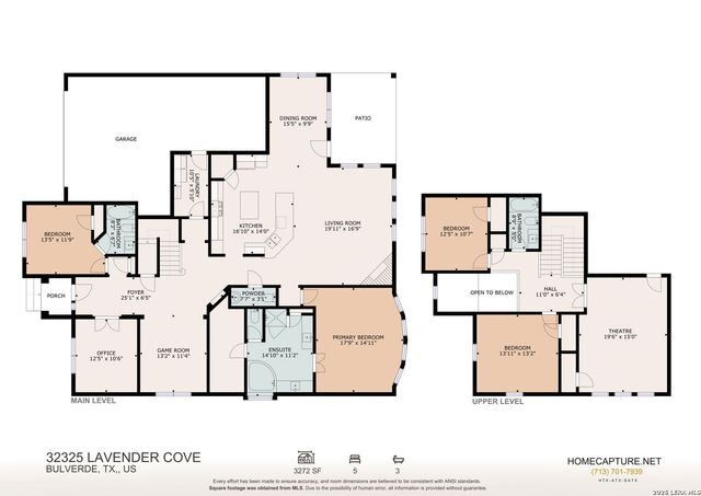 32325 LAVENDER CV, Bulverde, TX 78163