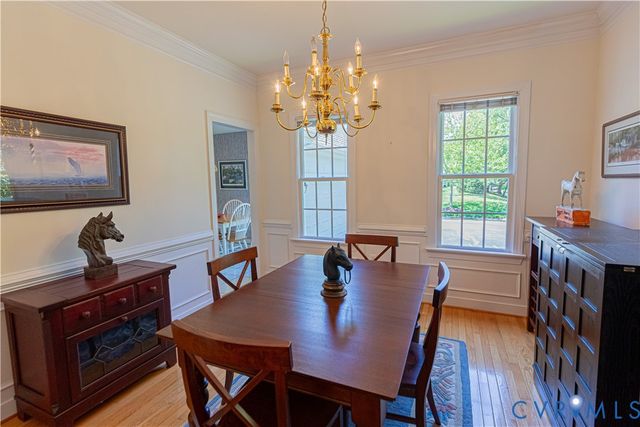 6201 Kershaw Dr, Glen Allen, VA 23059
