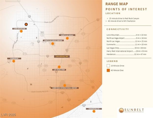 6250 Calm Brook Court, Las Vegas, NV 89149