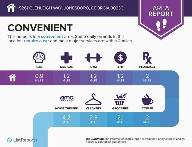 9261 Glenleigh Way, Jonesboro, GA 30236