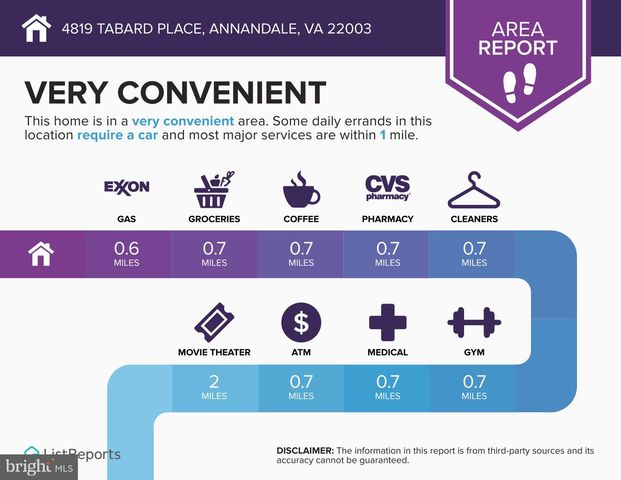 4819 TABARD PL, Annandale, VA 22003