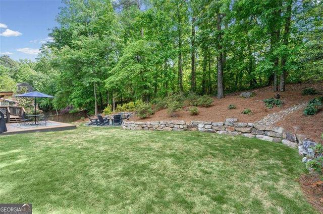 1020 Knoll Terrace, Roswell, GA 30075