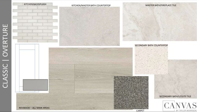 14909 Hierba Mora Drive, Fort Worth, TX 76052