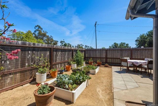 1106 Corral, Escondido, CA 92026